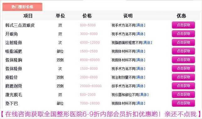 汕头哪家整形医院做双眼皮技术靠谱些?价格多
