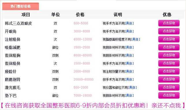 上海第九人民医院隆鼻多少钱？