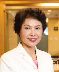 【点击右方咨询窗口预约上海华美整形医生】 上海华美整形医院许再荣做双眼皮多少钱?好吗