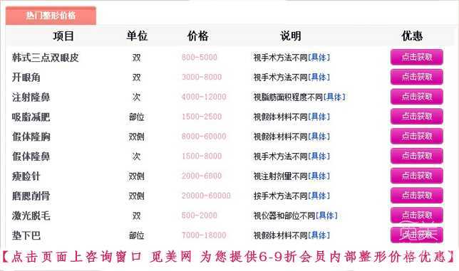 济南省立医院整形科奥美定取出多少钱？案例图