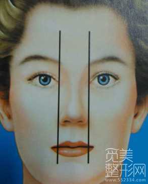 做鼻头鼻翼缩小注意哪些?怎么做?