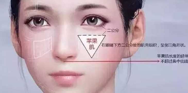 关之琳复出颜绝美?高耸的苹果肌太突兀