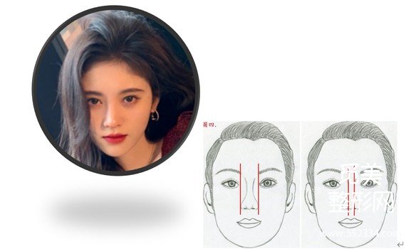【觅美网】鞠婧祎是怎么变美的?干货分析普通人变美思路