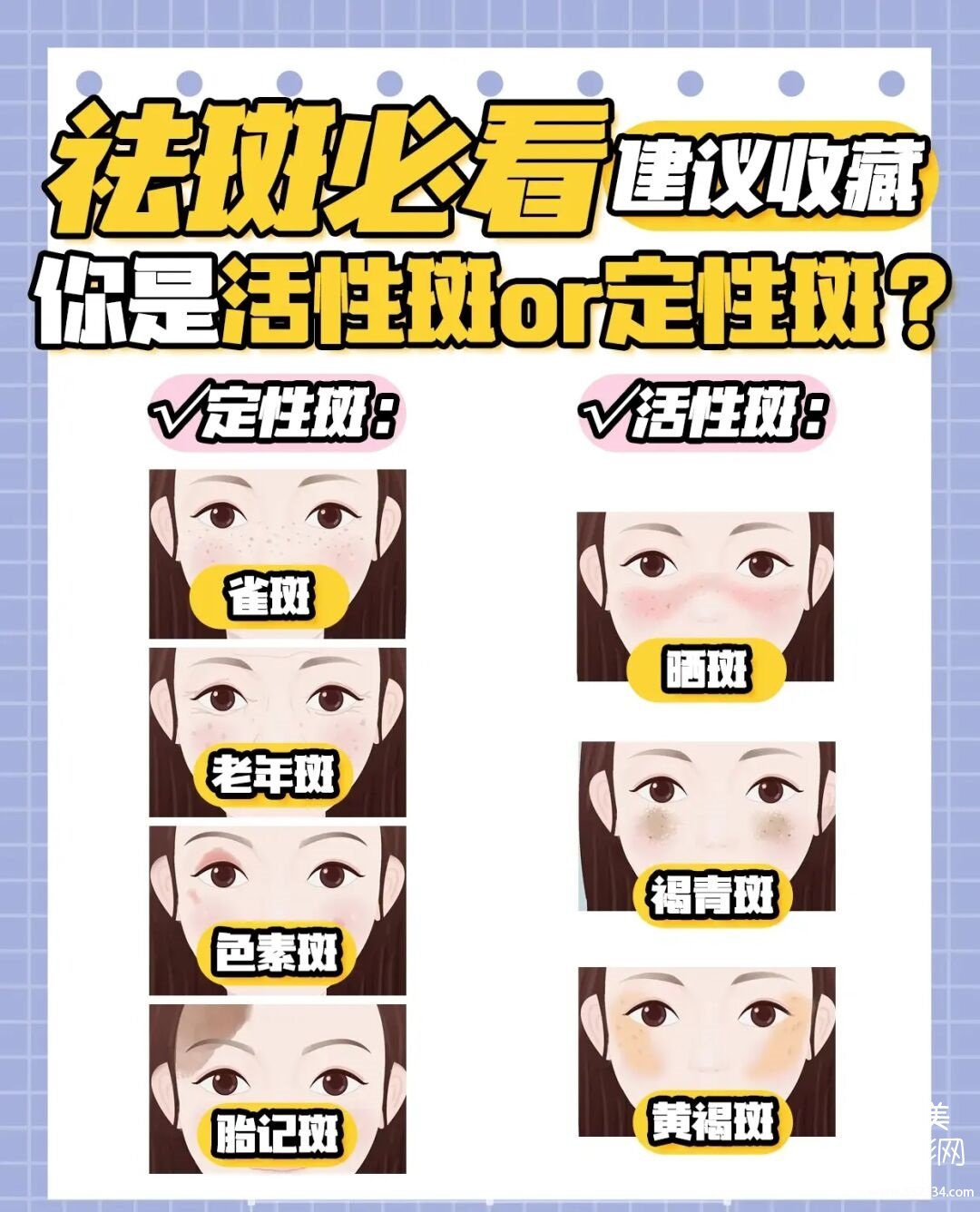 祛斑必看|你是哪种类型的斑?南京祛斑哪里好?
