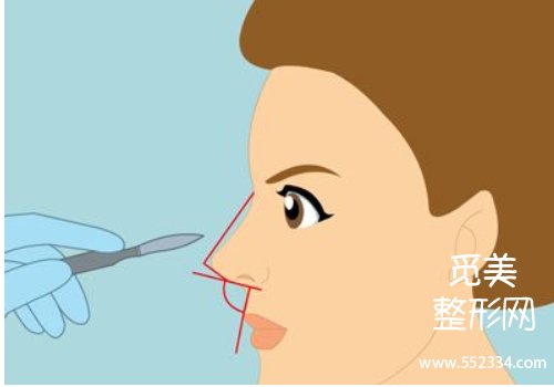 郑州美立方整形医院怎么样？梳理了这家医院的相关资料