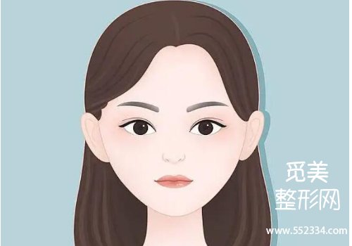 武汉美莱周旭刚眼修复好吗？技术口碑点评、25年价格明细公布