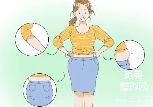 贵州铂丽整形医院怎么样？公布了整形优势以及坐诊医生等资料
