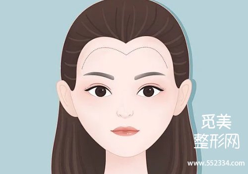 武汉协和医院植发整形科好吗？医院信息、实力大咖等一览
