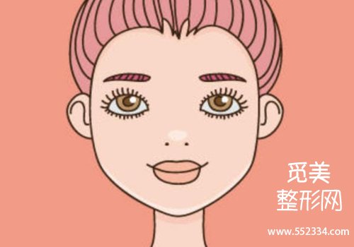 广州艺美做双眼皮怎么样？医院信息+25年价格表