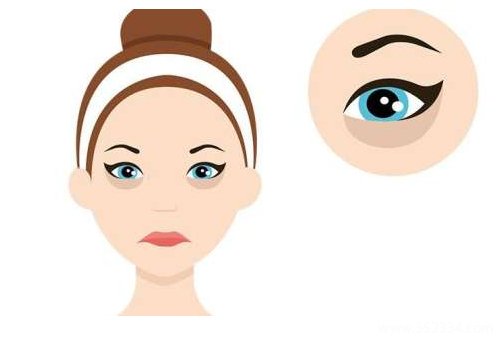 广州海峡祛眼袋专家有哪些?剖析了三位医生的信息